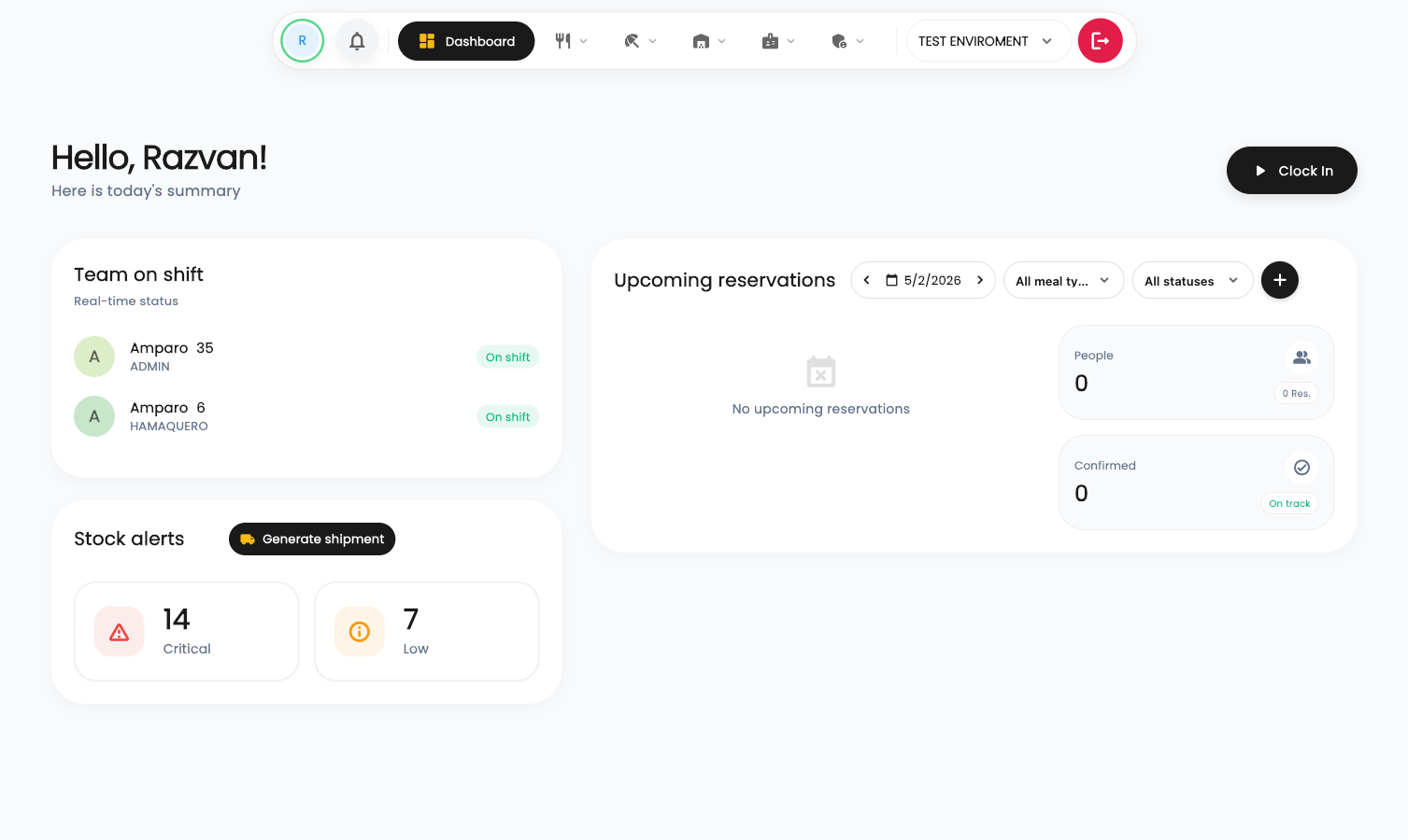 BizzBound Dashboard